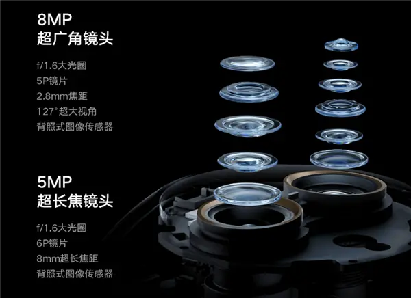 399元！小米智能攝像機4變焦版開啟眾籌：支持9倍混合變焦