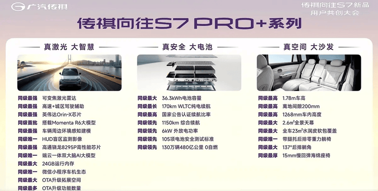 擊穿20萬級SUV價(jià)格天花板,領(lǐng)克08 EM-P上市