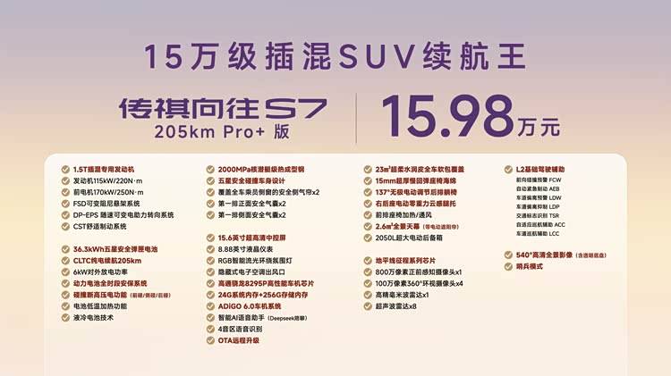 擊穿20萬級SUV價(jià)格天花板,領(lǐng)克08 EM-P上市