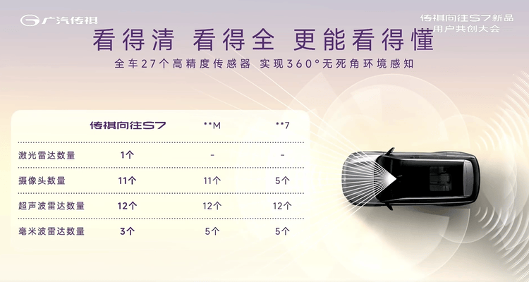 擊穿20萬級SUV價(jià)格天花板,領(lǐng)克08 EM-P上市