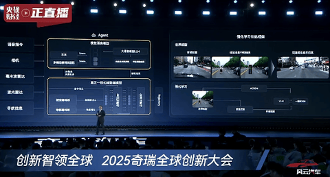 尹同躍再喊“不客氣”,奇瑞發(fā)布五大核心技術(shù),明年超20款車(chē)搭載智駕功能