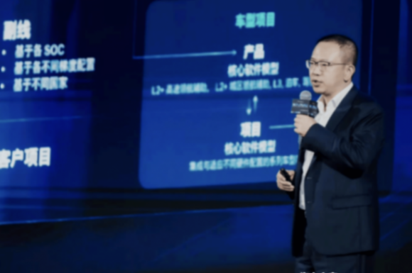 博世的AB面:智駕的速度與Tier1巨頭的厚度