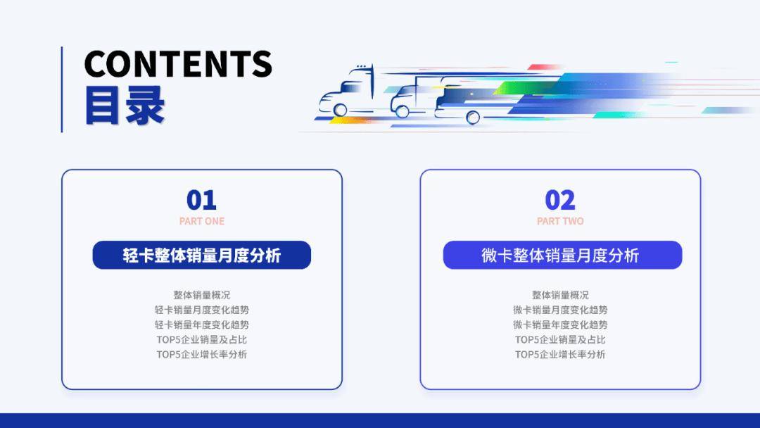 2025年9月輕微型卡車銷量(批發(fā))月度形勢分析報(bào)告