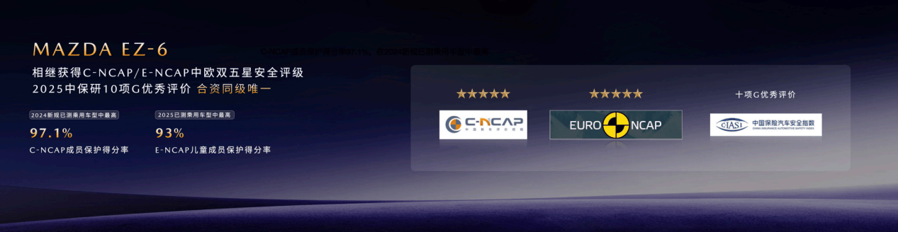 推出EZ-6/EZ-60多項購車福利 長安馬自達粉絲盛典正式舉辦