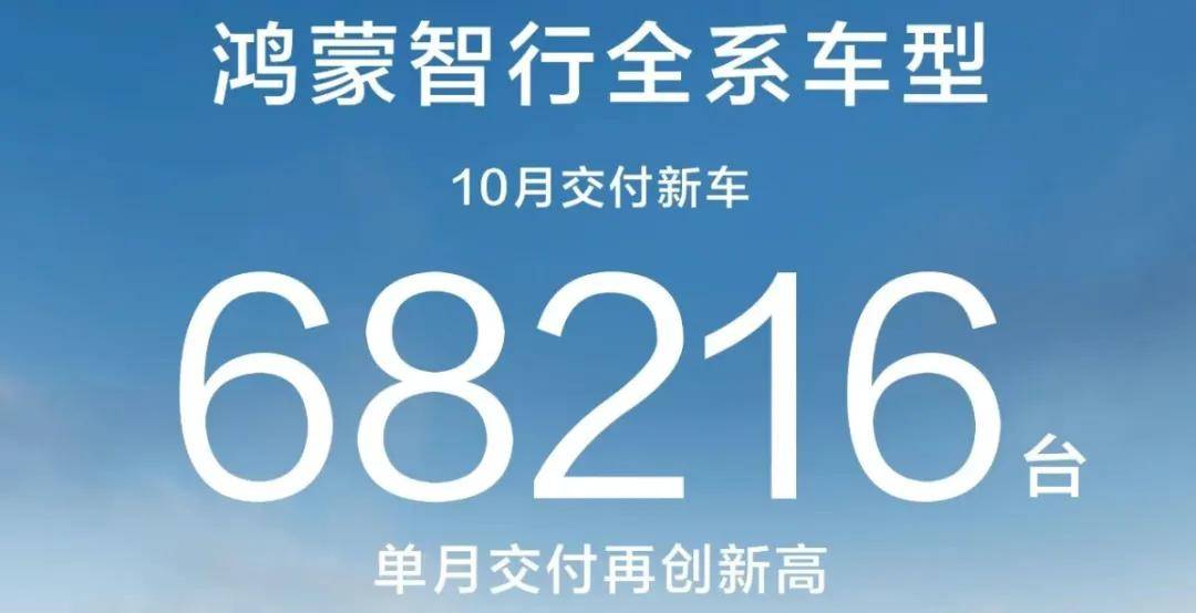 10月新能源車企銷量公布:比亞迪43.7萬輛、吉利17.8萬輛、奇瑞11萬輛……