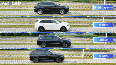 新能源PK豪華燃油SUV:誰的底盤更懂“舒適”?