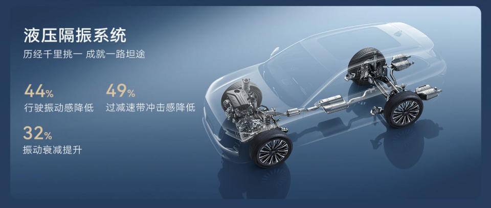 新能源思維造燃油車,第五代瑞虎8是在越界還是超越?