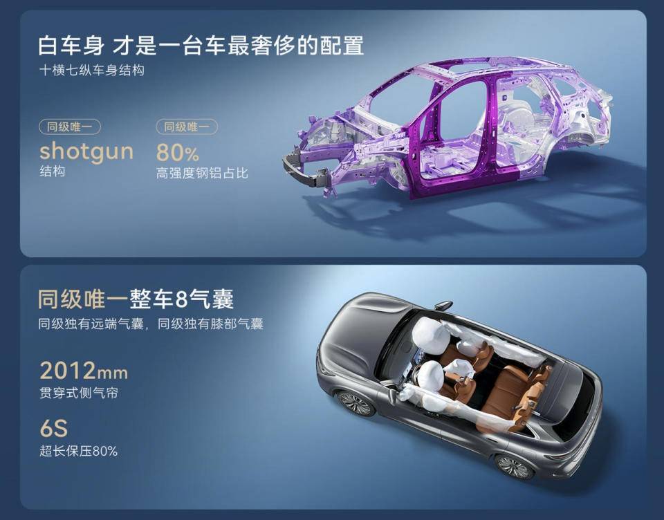 新能源思維造燃油車,第五代瑞虎8是在越界還是超越?