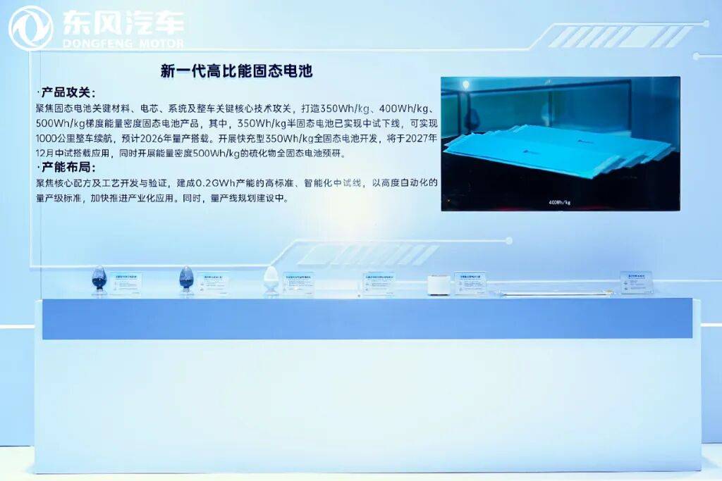 廠家汽車廠商演示智能座艙炫酷交互和高階智駕的自動泊車,固態電池提速,普及再等5年