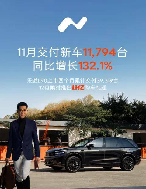 補貼退坡,樂道汽車如何憑“高質量發展”逆勢月銷破萬?