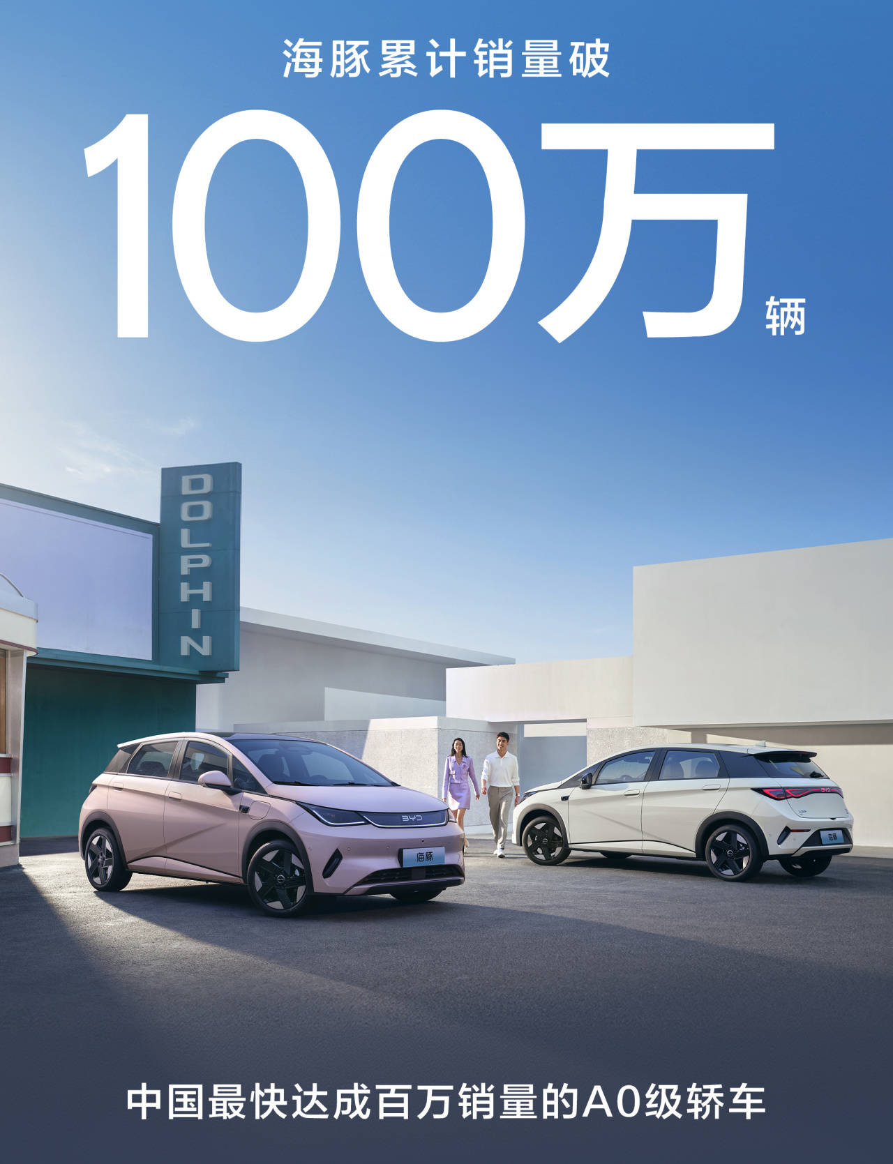 深度解析比亞迪海豚“百萬之路”:什么才叫A0級純電標桿?