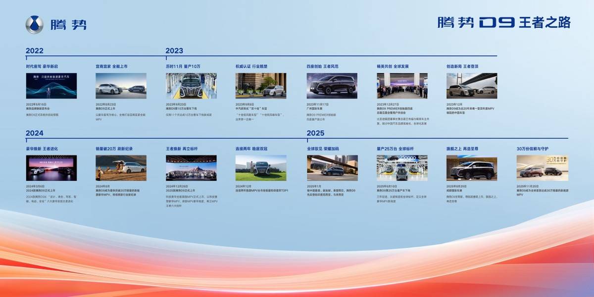 騰勢D9:中國豪華MPV的“三十萬輛現象”與全球突破