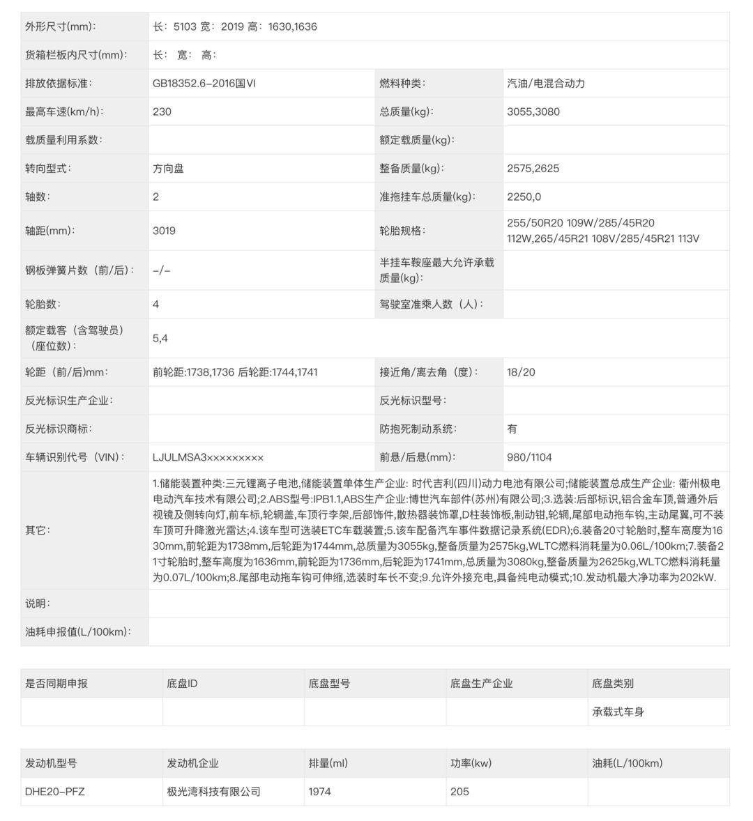 更名“FOR ME”!蓮花ELETRE插混版申報