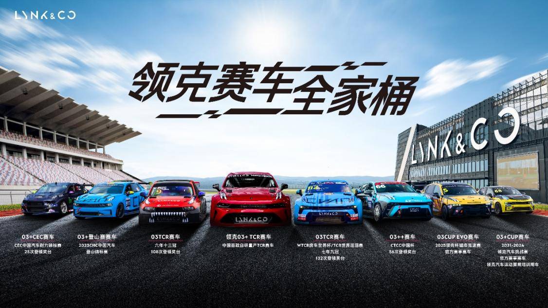 中國首臺自研TCR賽車亮相,領克03+ TCR版售價140萬